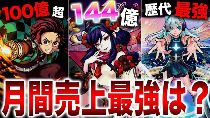 【モンスト】歴代最も売り上げたイベントは何だ？？