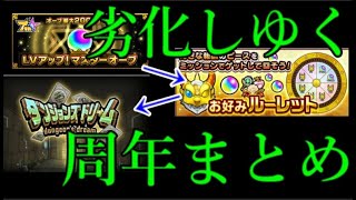 1年ごとに成長するどころかどんどんダメになるモンスト周年イベント